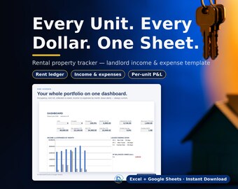 Rental Property Spreadsheet: Landlord Income, Rent & Expense Tracker
