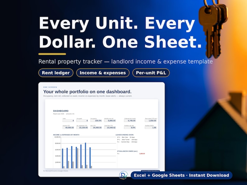 K&ouml;nnte beinhalten: Eine digitale Vorlage zur Verwaltung von Mietobjekten f&uuml;r Excel und Google Sheets. Die Grafik zeigt den Text Every Unit. Every Dollar. One Sheet. und ein Dashboard mit Finanzdiagrammen, Einnahmen, Ausgabendaten und einem Schl&uuml;sselbund.