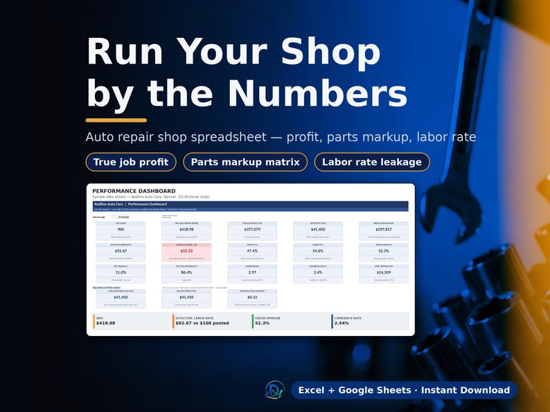 Puede incluir: Una plantilla de hoja de c&aacute;lculo digital para talleres de reparaci&oacute;n de autom&oacute;viles titulada Run Your Shop by the Numbers. Incluye un panel de rendimiento con varias m&eacute;tricas financieras, como el beneficio real y las tasas de mano de obra.