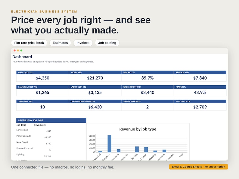 Electrician Estimate Template: Price Book, Invoice & Job Costing bild 2