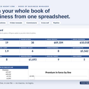 K&ouml;nnte beinhalten: Eine digitale Dashboard-Oberfl&auml;che f&uuml;r ein Versicherungsvertreter-CRM mit dem Titel Book of Business Manager. Die Tabelle zeigt Kennzahlen wie aktive Kunden, bestehende Policen, Jahrespr&auml;mien, Provisionen, Erneuerungen und offene Leads.