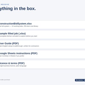 Pu&ograve; includere: Un elenco di prodotti digitali intitolato Everything in the box, che presenta cinque elementi: ConstructionBidSystem.xlsx, Sample filled job (.xlsx), User Guide (PDF), Google Sheets instructions (PDF) e Licence & terms (PDF) con icone.