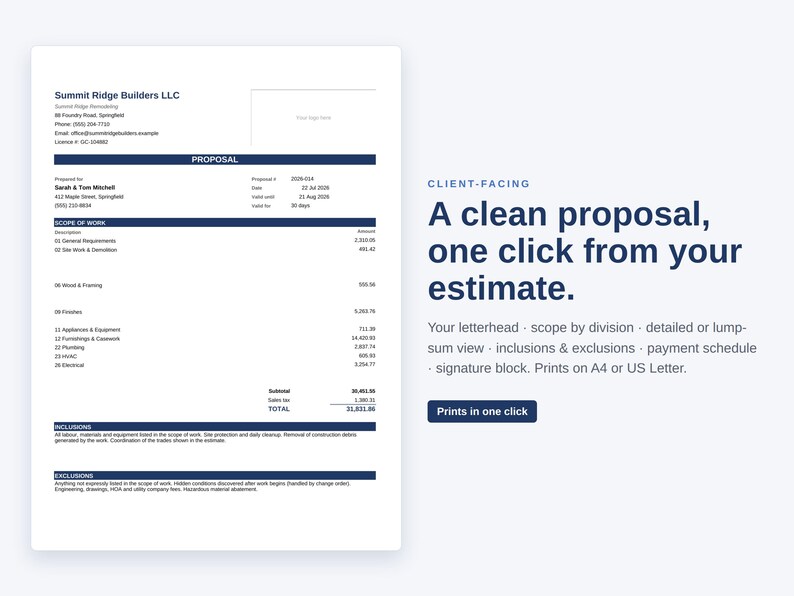 Pu&ograve; includere: Un modello di documento digitale per una proposta di costruzione di Summit Ridge Builders LLC. Il documento include sezioni per l'ambito del lavoro, inclusioni, esclusioni e un costo totale. Il testo a destra recita: A clean proposal, one click from your estimate. Your letterhead, scope by division, detailed or lump-sum view, inclusions and exclusions, payment schedule, signature block. Prints on A4 or US Letter.