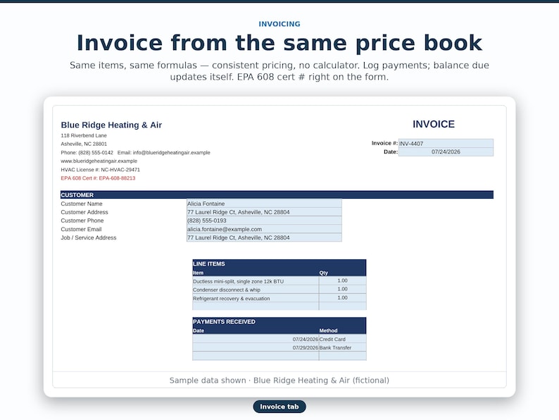 May include: A digital invoice template for Blue Ridge Heating & Air displaying company contact details, customer information for Alicia Fontaine, line items for HVAC services, and a payments received section with dates and methods listed.