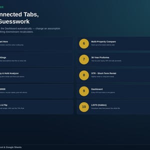 以下が含まれることがあります： Microsoft ExcelおよびGoogle Sheets向けの「10 Connected Tabs, Zero Guesswork」と題されたデジタルインターフェース画像。Start Here、Settings、Buy & Hold Analyzer、BRRRR、Fix & Flip、Multi-Property Compare、30-Year Proforma、STR - Short-Term Rental、Dashboard、LISTS (hidden) という10個の番号付きタブがリストされています。