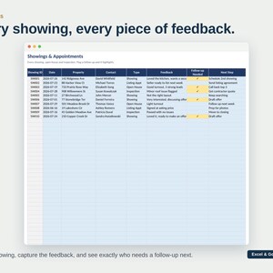 May include: A digital spreadsheet titled Showings & Appointments with columns for Showing ID, Date, Property, Contact, Type, Feedback, Follow-up Needed, and Next Step. The table displays ten rows of real estate data with yellow highlighted cells.