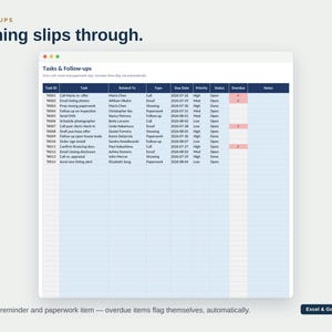 May include: A digital task management spreadsheet titled Tasks & Follow-ups with columns for Task ID, Task, Related To, Type, Due Date, Priority, Status, Overdue, and Notes. The table displays rows of data with some overdue items highlighted in red.