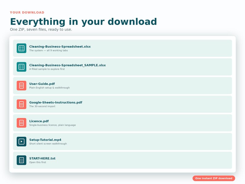 K&ouml;nnte beinhalten: Eine digitale Download-Liste mit dem Titel Everything in your download, One ZIP, seven files, ready to use. Sie enth&auml;lt Cleaning-Business-Spreadsheet.xlsx, Cleaning-Business-Spreadsheet_SAMPLE.xlsx, User-Guide.pdf, Google-Sheets-Instructions.pdf, Licence.pdf, Setup-Tutorial.mp4 und START-HERE.txt.