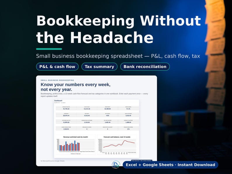 Op de afbeelding: Een digitaal boekhoud-spreadsheet voor kleine bedrijven met de tekst Bookkeeping Without the Headache. De interface toont een dashboard met financi&euml;le tabellen, een staafdiagram voor inkomsten en een lijngrafiek voor de kasstroom.