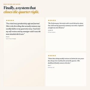 Pu&ograve; includere: Un grafico di testimonianze con l'intestazione "What Buyers Are Saying" e il testo "Finally, a system that closes the quarter right." Mostra tre recensioni a cinque stelle degli utenti Alex R., Jordan M. e Sam T. su un sistema di produttivit&agrave;.
