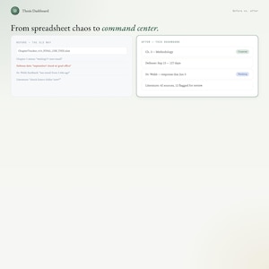 May include: A digital dashboard with the text "Thesis Dashboard" and "From spreadsheet chaos to command center." The dashboard compares "Before" and "After" views of a project, displaying data and status updates in a clean, organized layout.