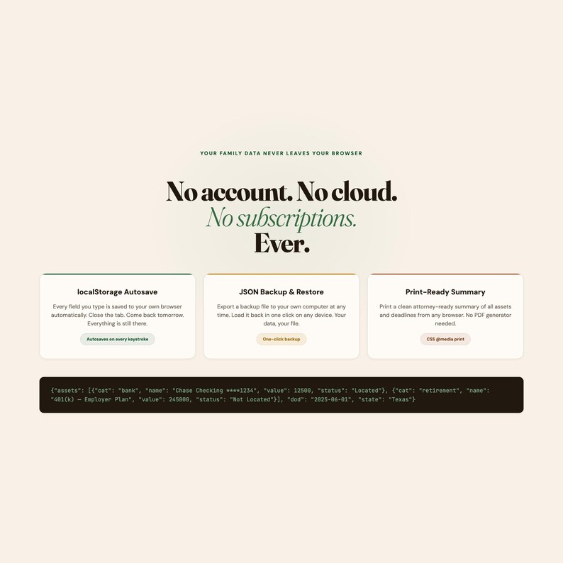 Peut inclure: Une interface num&eacute;rique sur fond cr&egrave;me affichant le texte : YOUR FAMILY DATA NEVER LEAVES YOUR BROWSER. No account. No cloud. No subscriptions. Ever. Trois encadr&eacute;s blancs d&eacute;taillent localStorage Autosave, JSON Backup & Restore et Print-Ready Summary, avec une barre de code marron fonc&eacute; en bas.