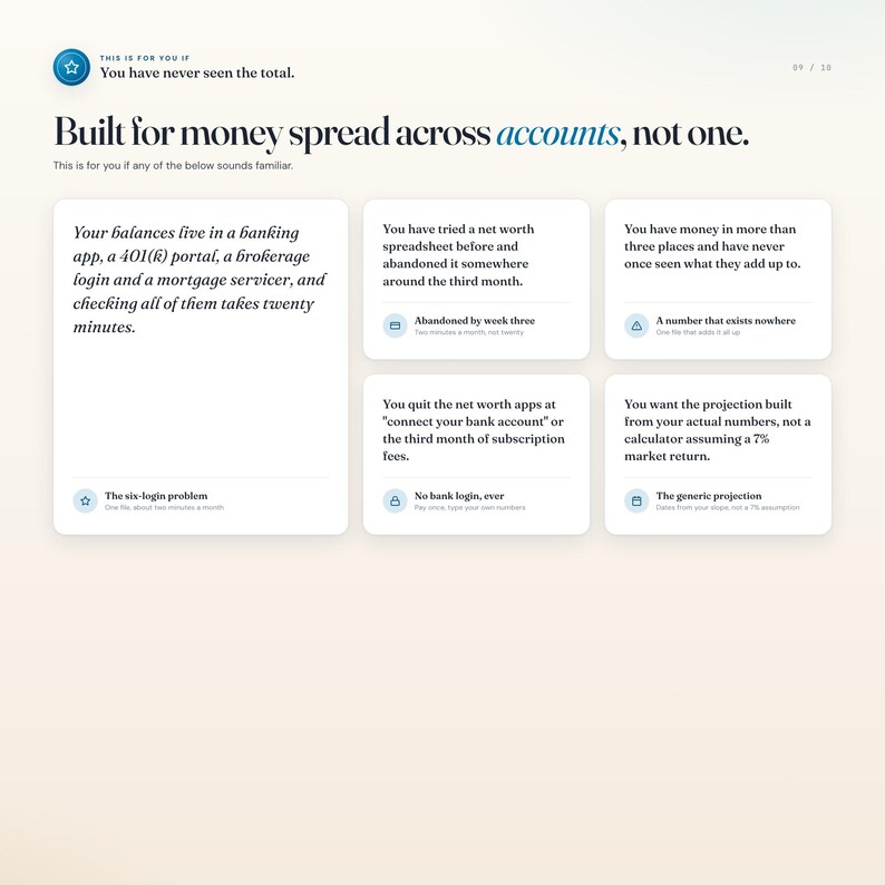Peut inclure: Une interface num&eacute;rique sur fond clair avec le titre Built for money spread across accounts, not one. Elle comprend cinq cartes rectangulaires blanches contenant du texte sur le suivi financier, les feuilles de calcul et les connexions bancaires.