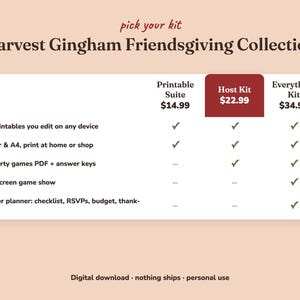 Comparison of the three Harvest Gingham friendsgiving kits