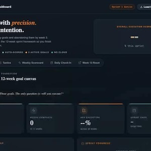 May include: A dark-themed dashboard interface with the title "12 Week Execution Dashboard." The interface features sections for goal setting, progress tracking, and sprint management. Text includes "Execute with precision. Not just intention."