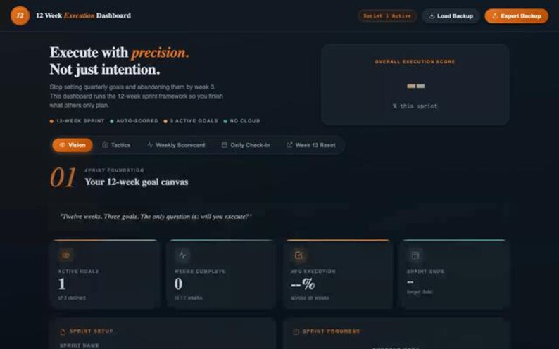 May include: A dark-themed dashboard interface with the title "12 Week Execution Dashboard." The interface features sections for goal setting, progress tracking, and sprint management. Text includes "Execute with precision. Not just intention."