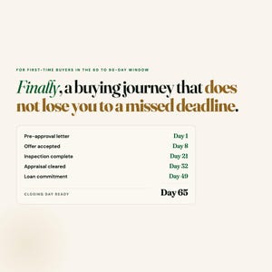 May include: A graphic with text in green and brown on a cream background. The text reads "Finally, a buying journey that does not lose you to a missed deadline." A list of steps with corresponding days is also included.