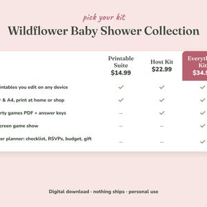 Comparison of the three Wildflower baby shower kits