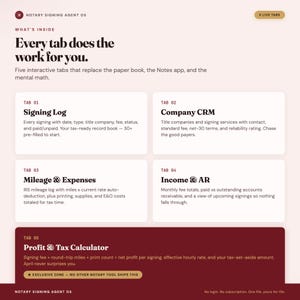 May include: A digital dashboard titled Notary Signing Agent OS featuring five interactive tabs. The layout includes sections for Signing Log, Company CRM, Mileage & Expenses, Income & AR, and a dark red Profit & Tax Calculator tab with text details.