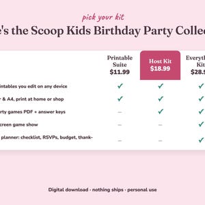 Comparison of the three Heres The Scoop kids birthday party kits
