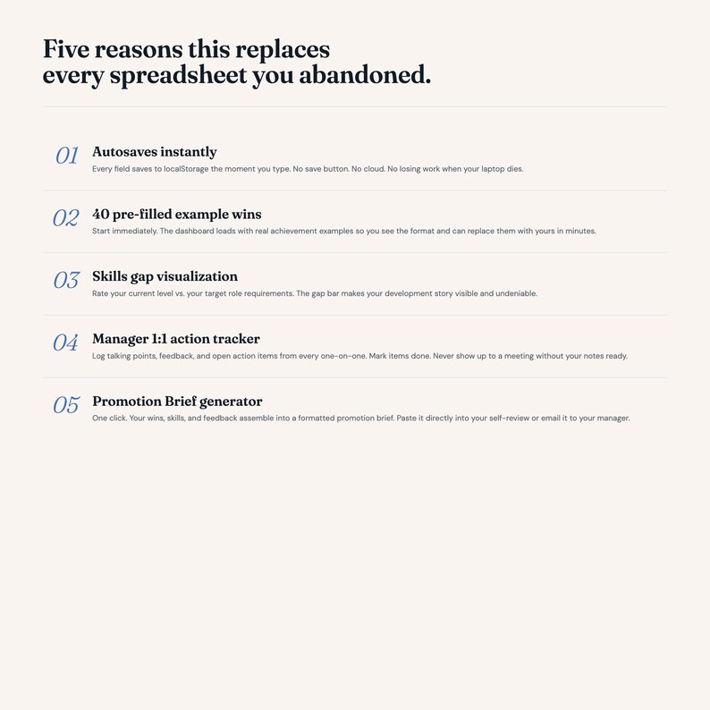 May include: A cream-colored graphic with the text "Five reasons this replaces every spreadsheet you abandoned." The text is followed by five numbered points describing features like autosaving and a promotion brief generator.