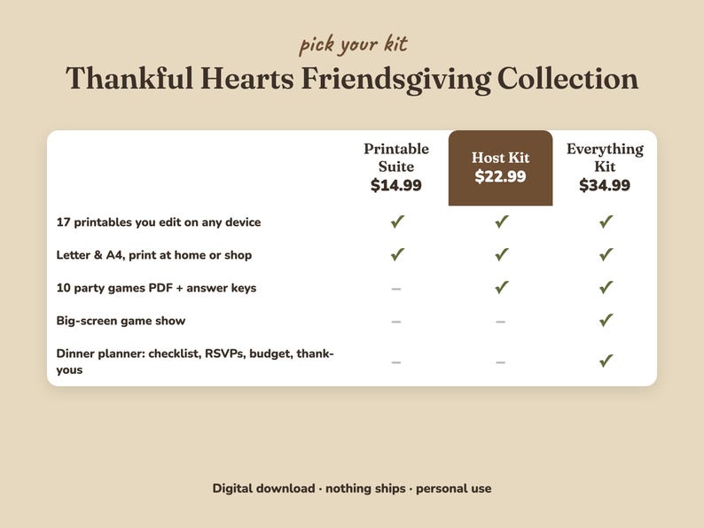 Comparison of the three Thankful Hearts friendsgiving kits