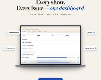 Contentkalender, dashboard voor contentmakers, podcast, nieuwsbrief, sponsortracker (HTML-tool), socialmediaplanner, tracker voor merkdeals
