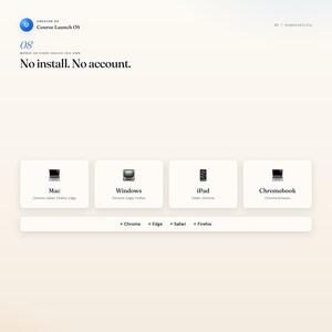 May include: A webpage layout with the text "No install. No account." and icons for Mac, Windows, iPad, and Chromebook. The bottom of the page lists Chrome, Edge, Safari, and Firefox.
