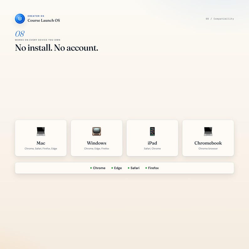 May include: A webpage layout with the text "No install. No account." and icons for Mac, Windows, iPad, and Chromebook. The bottom of the page lists Chrome, Edge, Safari, and Firefox.