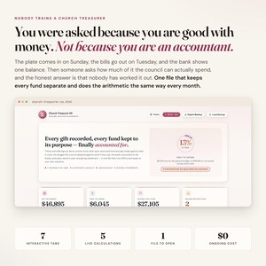 Church treasurer dashboard home screen with funds on the books, free to spend, giving this year and restrictions
