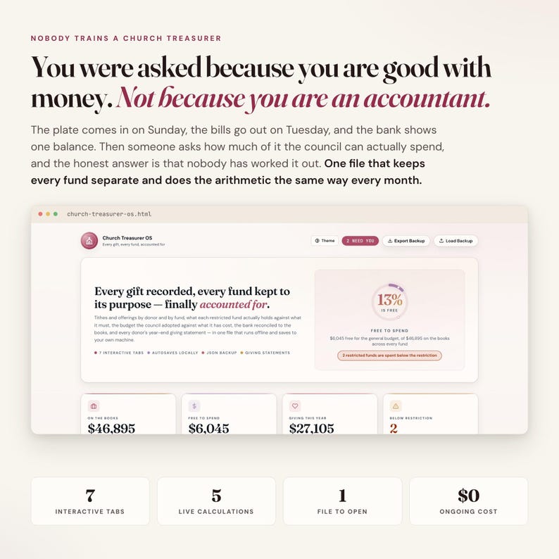 Church treasurer dashboard home screen with funds on the books, free to spend, giving this year and restrictions