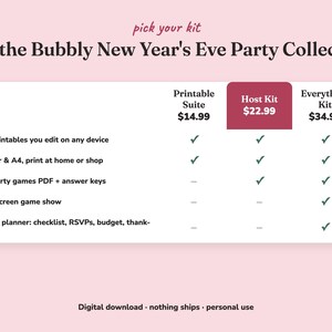 Comparison of the three Pop The Bubbly new year s eve party kits
