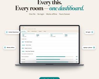 Home Reset Cleaning Dashboard, Room Zones, Supply Tracker (Instant Download)