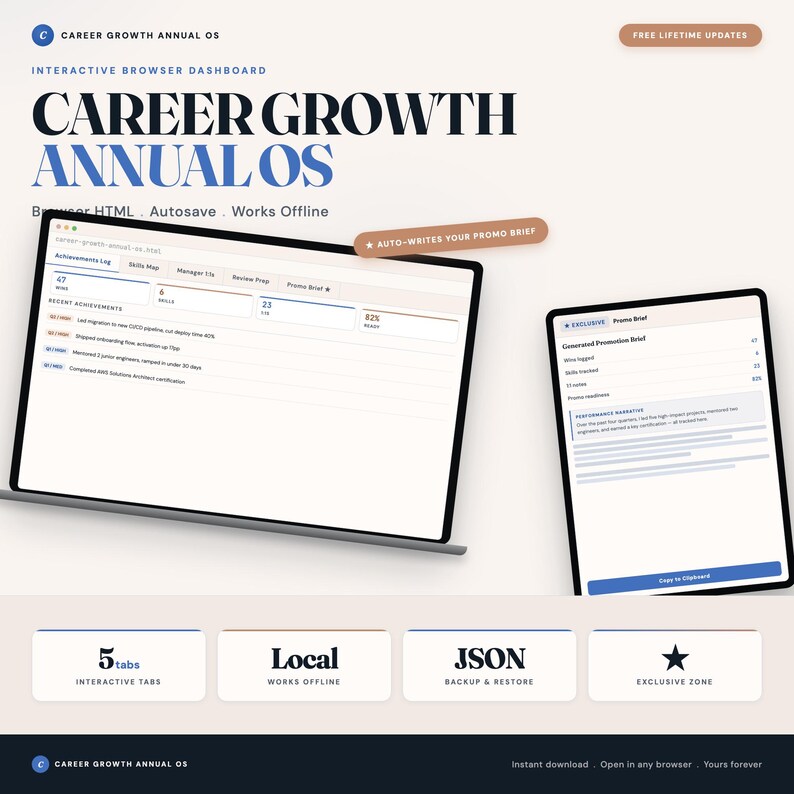 May include: A digital dashboard titled "CAREER GROWTH ANNUAL OS" with interactive tabs and browser features. The design includes a laptop and tablet displaying data, with text such as "Browser HTML" and "Autosave". The design also includes the text "FREE LIFETIME UPDATES".