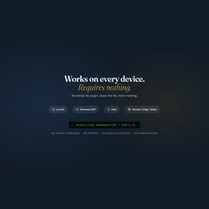 May include: Dark blue graphic with white and gold text that reads "Works on every device. Requires nothing." Icons for macOS, Windows, iPad, and Chrome/Edge/Safari are present. The text "double-click dashboard.html - that's it." is also visible.