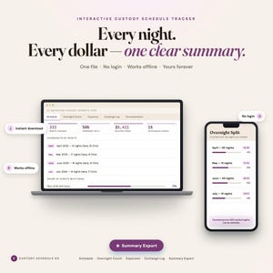May include: An interactive custody schedule tracker displayed on a laptop and smartphone screen. The interface shows data for nights tracked, overnight splits, expenses, and exchange logs with text including Every night. Every dollar—one clear summary.