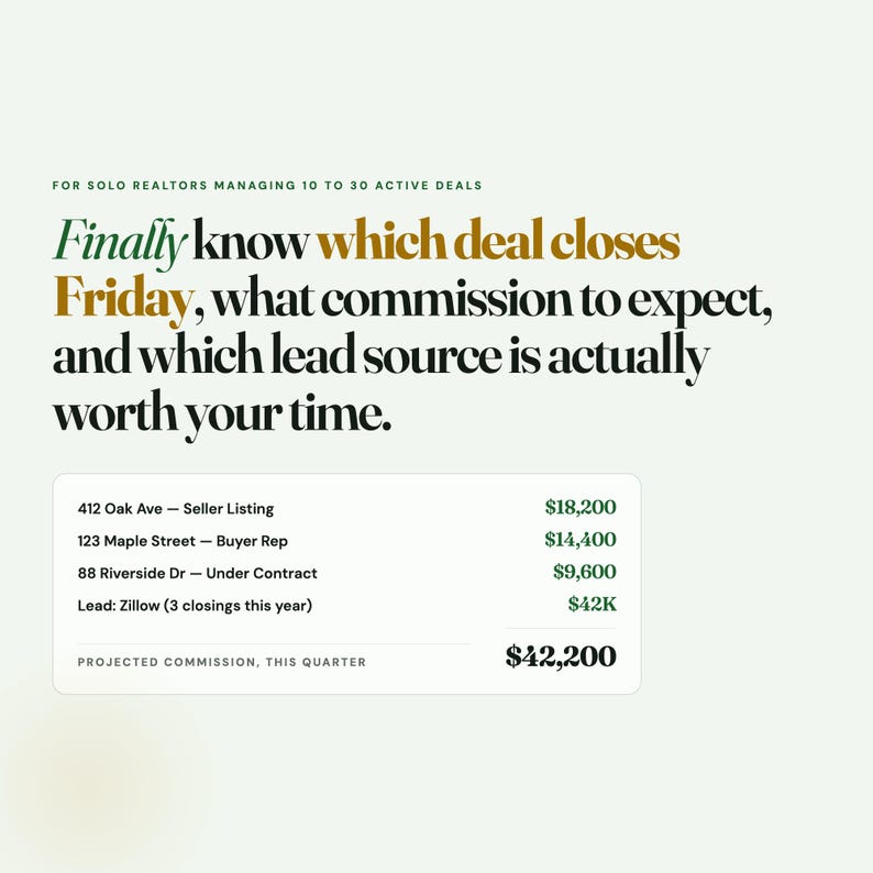May include: A digital graphic for realtors featuring the text: Finally know which deal closes Friday, what commission to expect, and which lead source is actually worth your time. Below is a list of property addresses, lead sources, and dollar amounts.