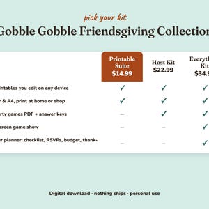 Comparison of the three Gobble Gobble friendsgiving kits