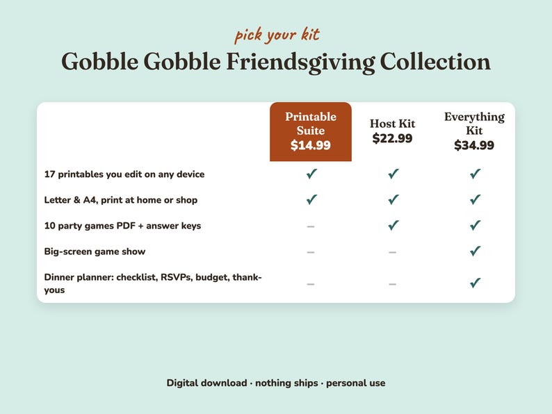 Comparison of the three Gobble Gobble friendsgiving kits