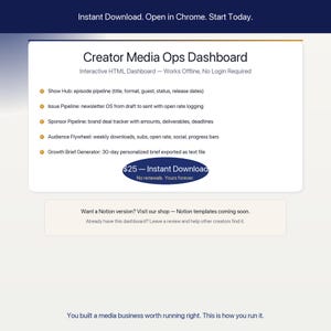 May include: A digital Creator Media Ops Dashboard interface featuring an interactive HTML layout. It lists modules including Show Hub, Issue Pipeline, Sponsor Pipeline, Audience Flywheel, and Growth Brief Generator. The display includes text: Instant Download. Open in Chrome. Start Today. $25 &mdash; Instant Download. No renewals. Yours forever.