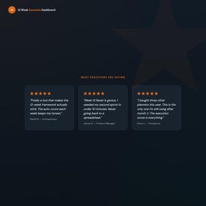May include: A dark blue graphic with text and star shapes. The text reads "12 Week Execution Dashboard" and "What Executors Are Saying." Three customer reviews are displayed, each with a five-star rating and a quote about the product's effectiveness.