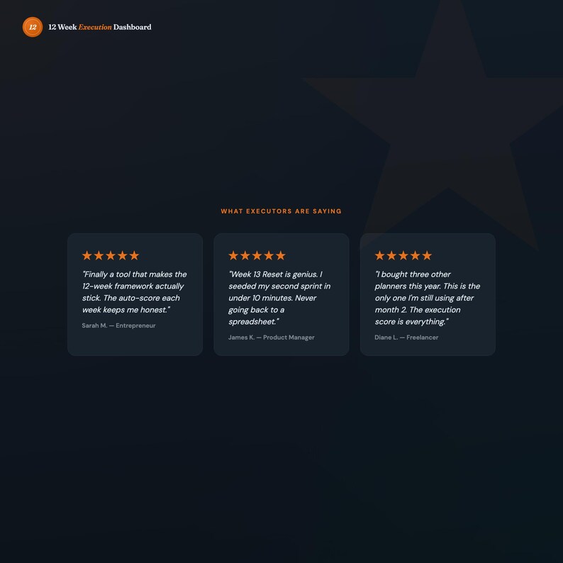 May include: A dark blue graphic with text and star shapes. The text reads "12 Week Execution Dashboard" and "What Executors Are Saying." Three customer reviews are displayed, each with a five-star rating and a quote about the product's effectiveness.