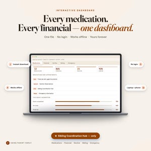 Caregiver Planner, Medication Tracker, Medical Planner, Aging Parent Care Organizer, Caregiver Binder, Family Command Center Dashboard image 1