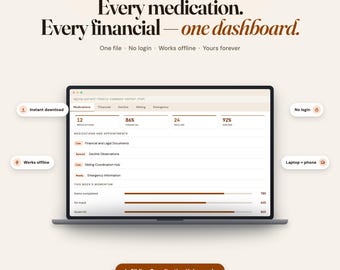 Caregiver Planner, Medication Tracker, Medical Planner, Aging Parent Care Organizer, Caregiver Binder, Family Command Center Dashboard