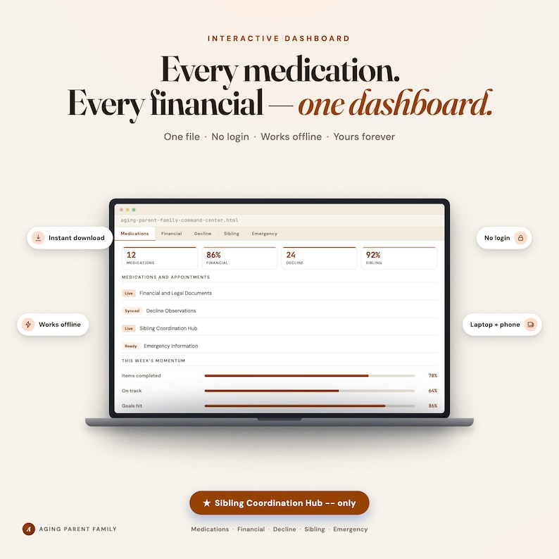 Caregiver Planner, Medication Tracker, Medical Planner, Aging Parent Care Organizer, Caregiver Binder, Family Command Center Dashboard image 1