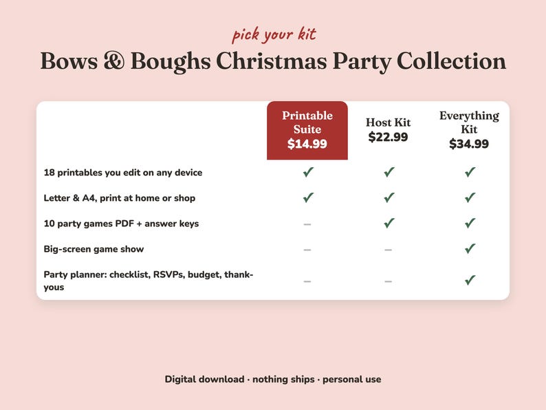 Comparison of the three Bows And Boughs christmas party kits