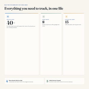 May include: A digital tracking file interface titled Everything you need to track, in one file. It features three columns detailing 40+ pre-loaded tasks, 8 rooms tracked, and 15 accounts pre-loaded, plus sections for mover quotes and utility services.