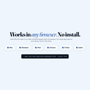 May include: A digital graphic with the text Works in any browser. No install. One HTML file. Open it on a Mac, Windows laptop, iPad, Chromebook. Your shop data stays on your device, never in the cloud. Includes icons for Mac, Windows, iPad, Chrome, Firefox, Safari.