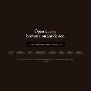 May include: A dark background featuring the white text Open it in any browser, on any device. Below is a code block with the text $ open dashboard.html # that's it, followed by buttons for Mac, Windows, iPad, Chromebook, Chrome, Edge, Safari, and Firefox.