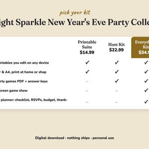 Comparison of the three Midnight Sparkle new year s eve party kits